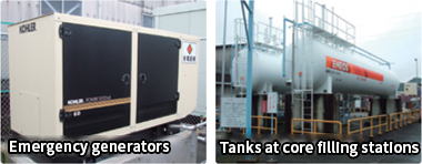 Emergency generators Tanks at core filling stations
