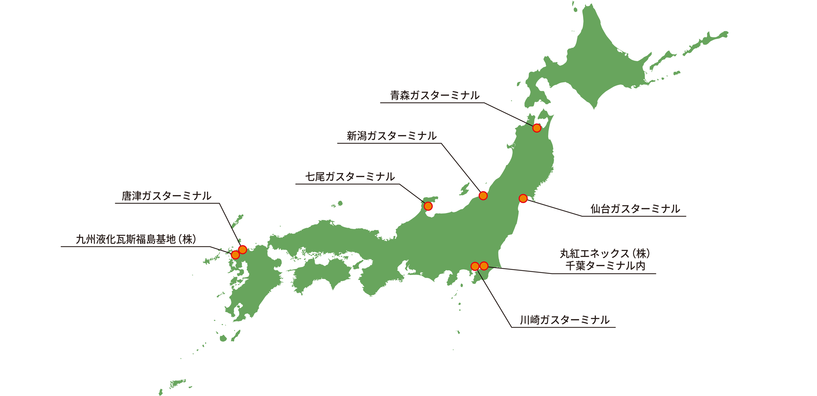 写真：業界最多の自社輸入基地を完備