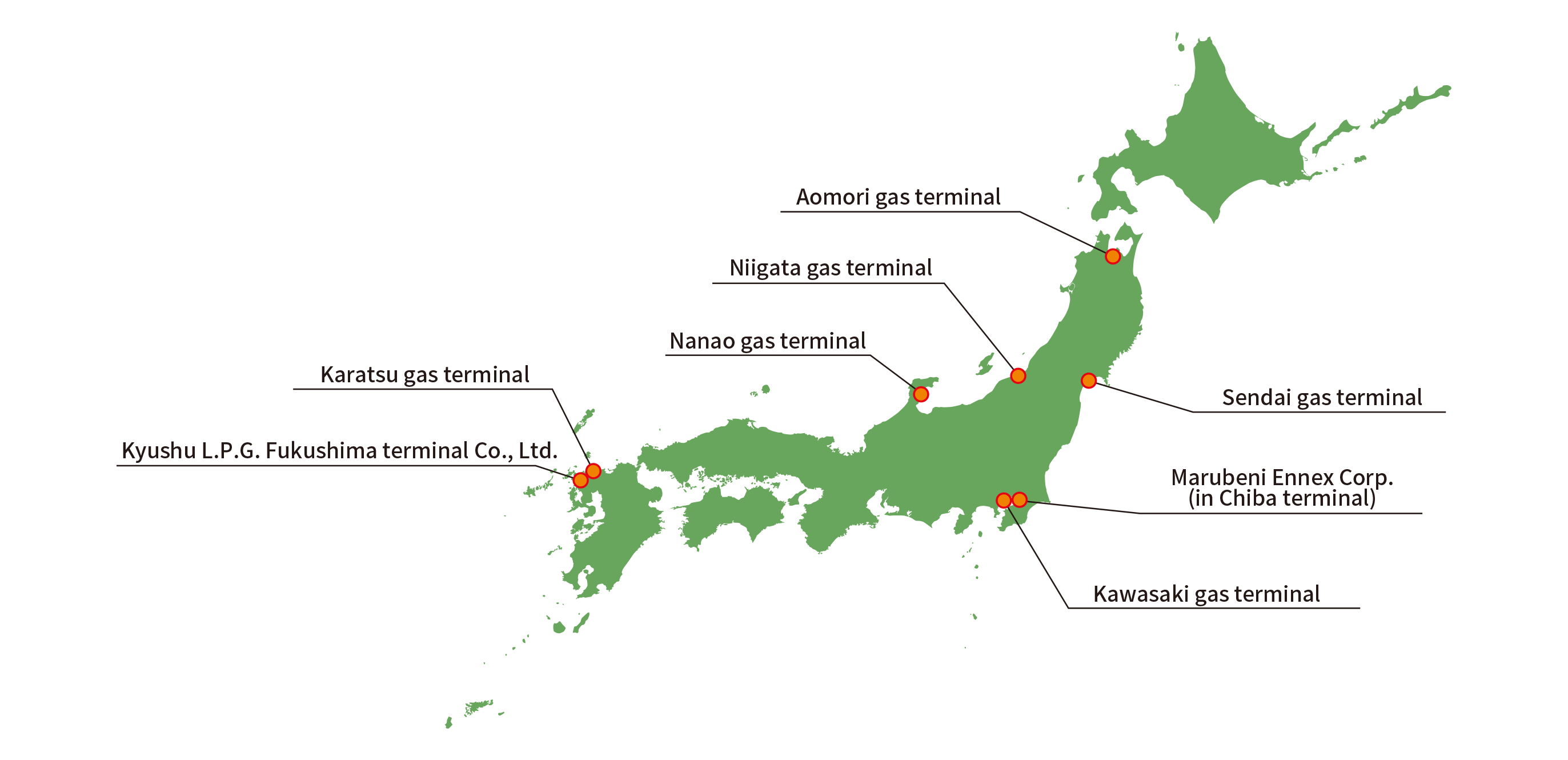 Industry-Leading Number of Import Terminals