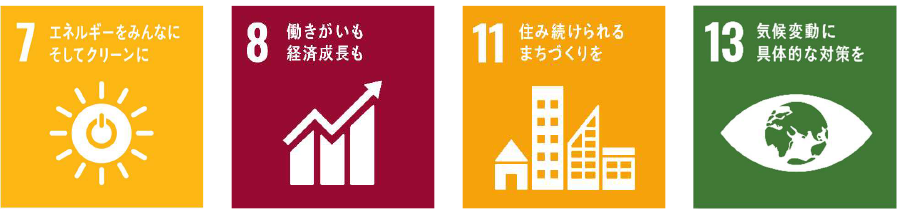 の「目標７． エネルギーをみんなにそしてクリーンに」、「目標８．働きがいも経済成長も」、「目標１１．住み続けられる まちづくりを」および「目標１３．気候変動に具体的な対策を」