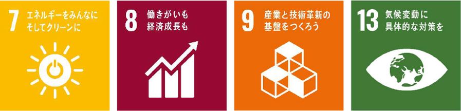 の「目標７． エネルギーをみんなにそしてクリーンに」、「目標８．働きがいも経済成長も」、「目標９．産業と技術革 新の基盤をつくろう」および「目標１３．気候変動に具体的な対策を」