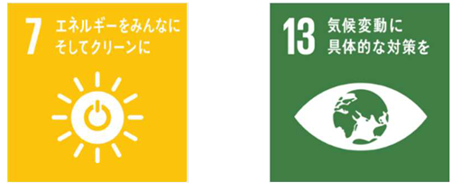 ＳＤＧｓ